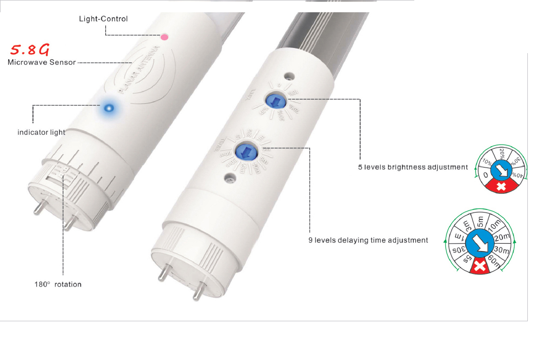 TUGE-MICROWAVE SENSOR TUBE-Setting 